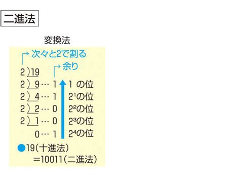 宗師|「宗師」の意味や使い方 わかりやすく解説 Weblio辞書